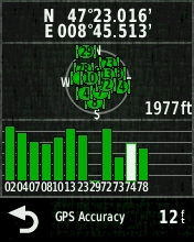 GARMIN Edge 510 Satellites