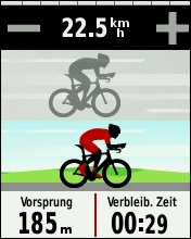 GARMIN Edge 510 Virtueller Partner