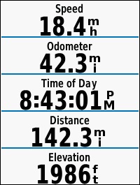 GARMIN Edge 520 Data Page - 5 Fields