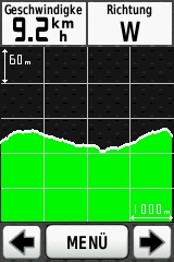 GARMIN Edge 800 Hoehenprofil