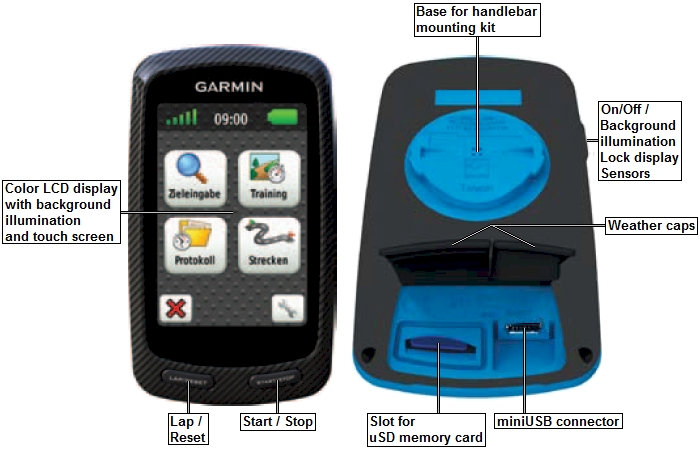 Overview of the GARMIN Edge 800