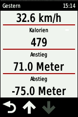 GARMIN Edge 810 Protokoll (3 von 3)