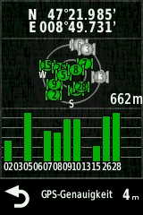 GARMIN Edge 810 Satelliten