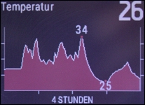 GARMIN epix - Temperatur