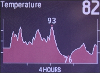 GARMIN epix - Temperature