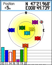 GARMIN eTrex Summit HC satellites