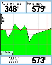 GARMIN eTrex Vista HCx elevation