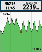 GARMIN etrex 30 - Hoehenprofil