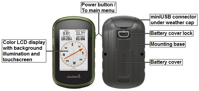 Connectors and buttons of the GARMIN eTrex Touch 25/35