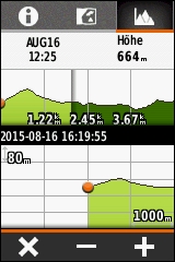 GARMIN eTrex Touch 25/35 - Track Hoehenprofil