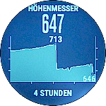 GARMIN fenix 3 - Hoehenmeter