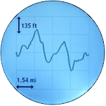 GARMIN fenix 3 - Elevation profile