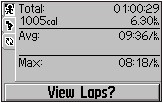 GARMIN Forerunner 305 history