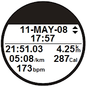 GARMIN Forerunner 410 history