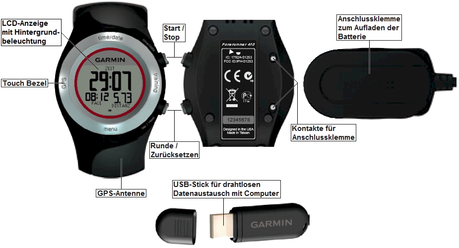 Ansicht des GARMIN Forerunner 410