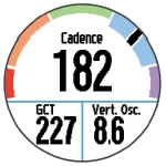 GARMIN Forerunner 620 - Running Dynamics
