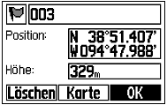 GARMIN Forerunner 910XT Wegpunkt
