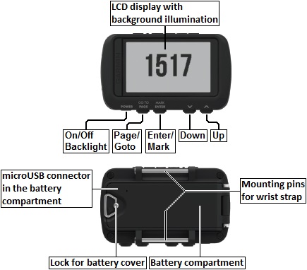 Buttons and connectors of the GARMIN Foretrex 601