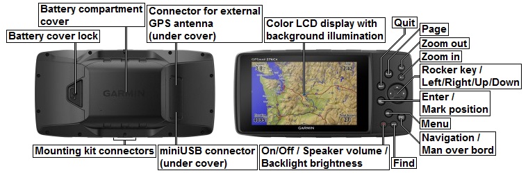 Unit features of the GARMIN GPSMAP 276Cx