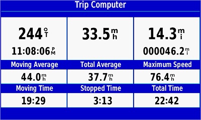 GARMIN GPSMAP 276Cx - Trip Computer
