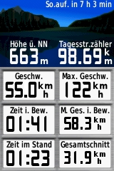 GARMIN GPSmap 62 / 62s / 62st Trip Computer mit kleiner Schrift