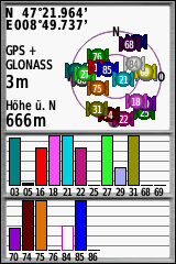 GARMIN GPSmap 64 / 64s / 64st - Satelliten