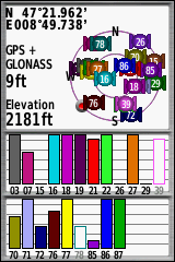 GARMIN GPSmap 64 / 64s / 64st - Satellites