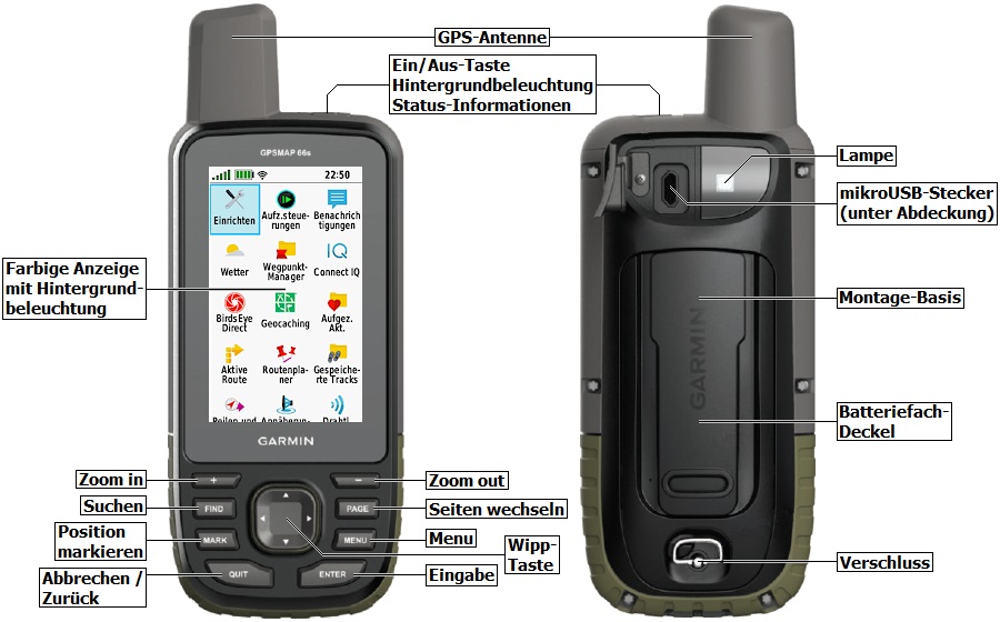Bedien-Elemente und Anschluesse des  GARMIN GPSMAP 66s/st/sr/i