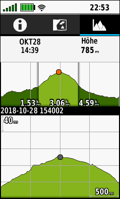 GARMIN GPSMAP 66s/st/sr/i - Track (Hoehenprofil)