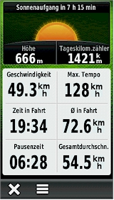GARMIN Montana 600/650/650t - Trip Computer mit kleiner Schrift