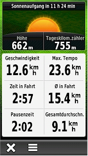 GARMIN Montana 610/680/680t - Trip Computer mit kleiner Schrift