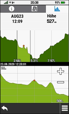 GARMIN Montana 700/700i/750i - Track Hoehenprofil