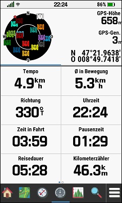 GARMIN Montana 700/700i/750i - Trip Computer mit 8 Datenfelder