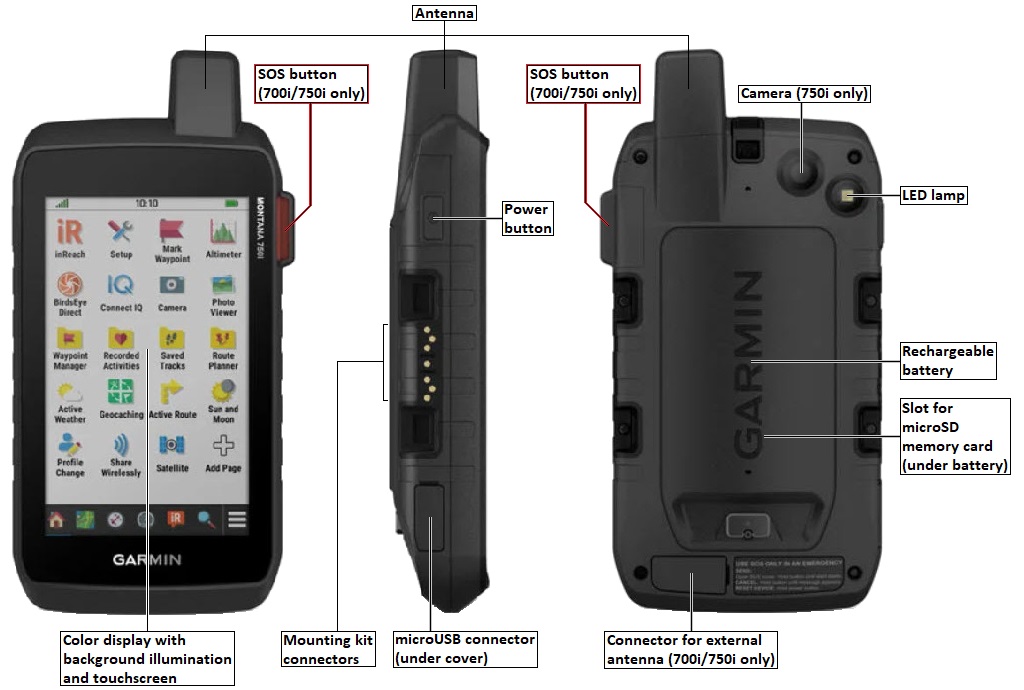 Unit features of the GARMIN Montana 700/700i/750i