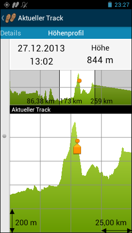 GARMIN Monterra - Track Hoehenprofil