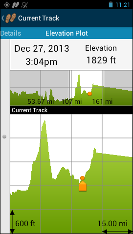 GARMIN Monterra - Track elevation profile