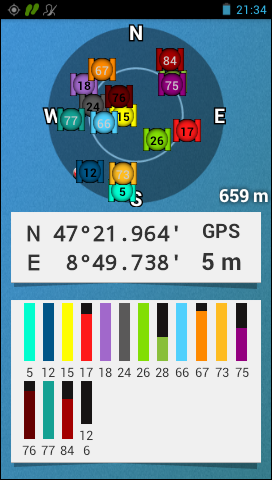 GARMIN Monterra - Satelliten