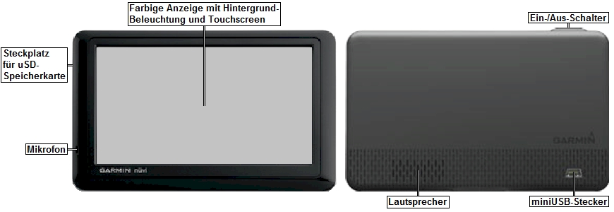 Ansicht GARMIN Nuvi 1490T