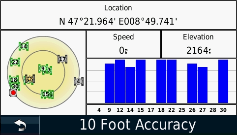 GARMIN Nuvi 1490T - Satellites