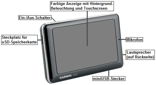 Ansicht GARMIN Nuvi 1690