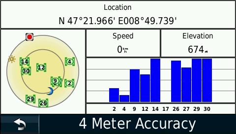 GARMIN Nuvi 1690 - Satellites