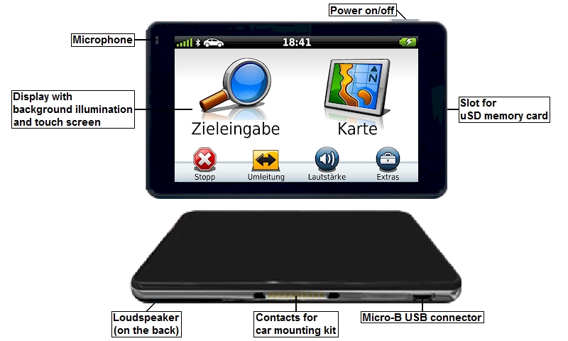 TRAMsoft - GARMIN Nüvi (english)