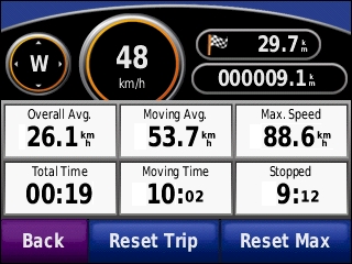 GARMIN Nuvi 550 - Trip Computer