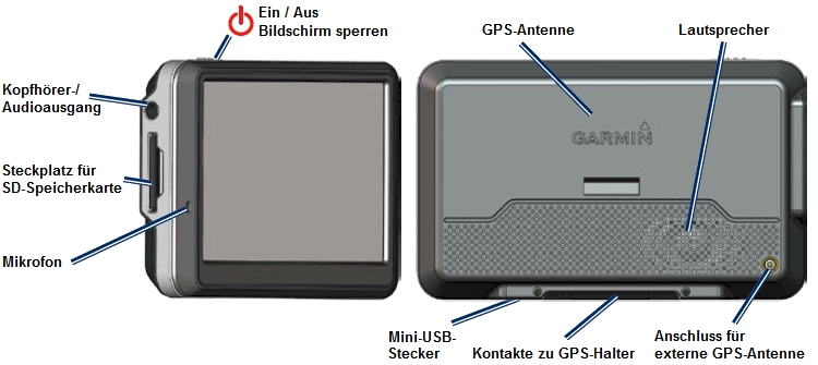 Ansicht GARMIN Nuvi 765t
