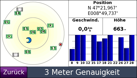 GARMIN Nuvi 865T - Satelliten