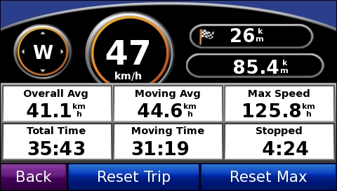 GARMIN Nuvi 865T - Trip Computer