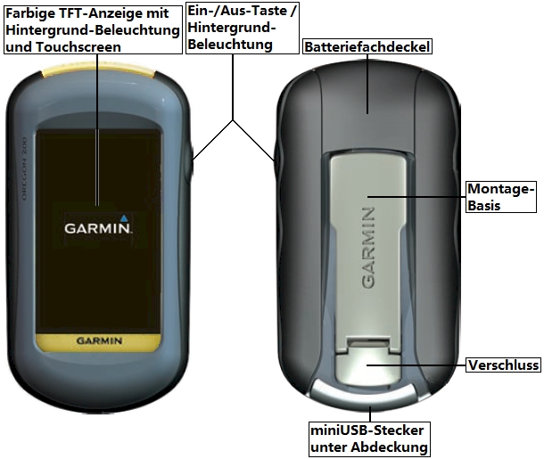Bedien-Elemente und Anschluesse des GARMIN Oregon 200