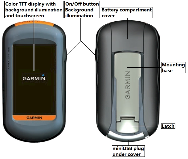 Unit features of the GARMIN Oregon 300