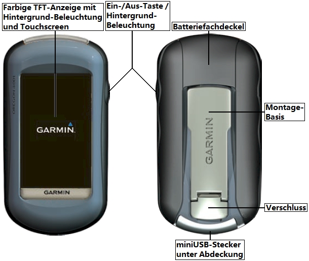 Bedien-Elemente und Anschluesse des GARMIN Oregon 400t
