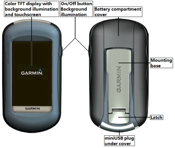 Unit features of the GARMIN Oregon 400t
